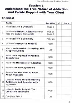 How it works Checklist